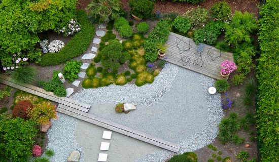 Abwechslungsreich gestalteter Garten