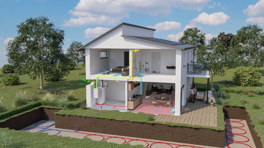 Grafik Ringgrabenkollektor