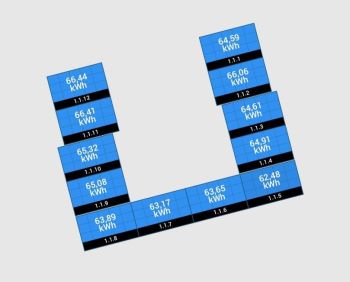 PV-App: Solarertrag der Module