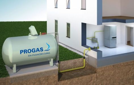 Flüssiggas Heizung Tanks Lagerung im Garten