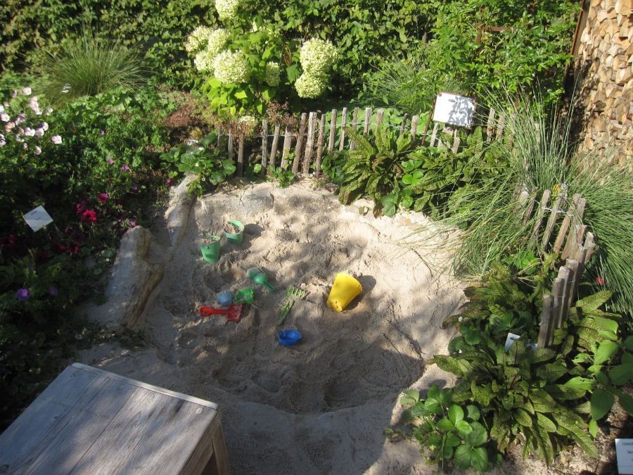 Sandgrube für Kinder