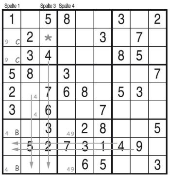 Sudoku 9 Lösungen Lösungswege