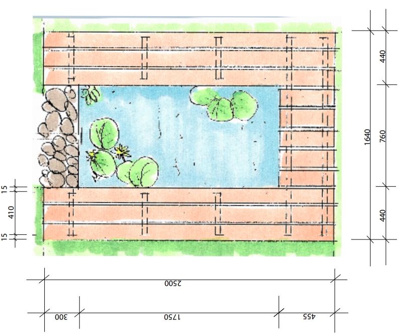 Kleiner Gartenteich mit Holzumrandung bauen