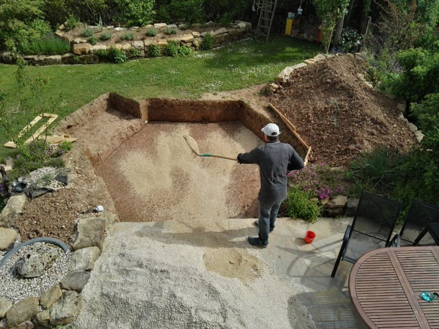 Splittschicht für Pool