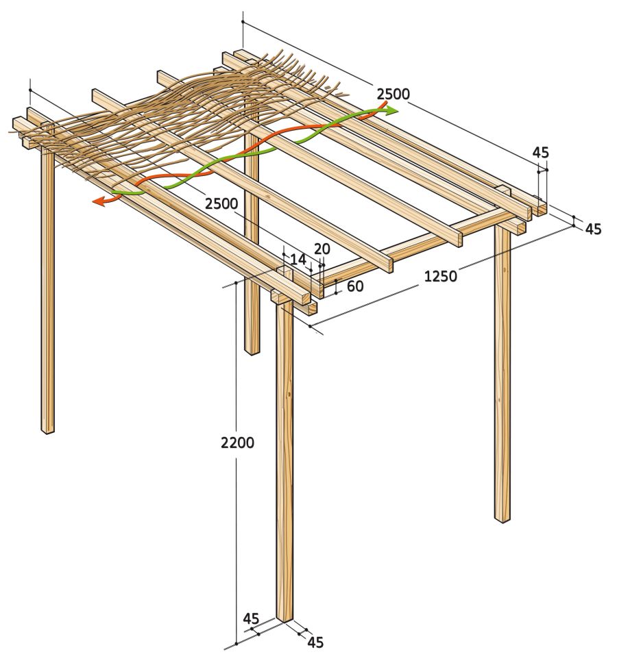 3D-Zeichnung der Pergola mit Maßen