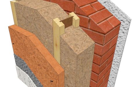 ökologisches WDVS aus Holzfasern