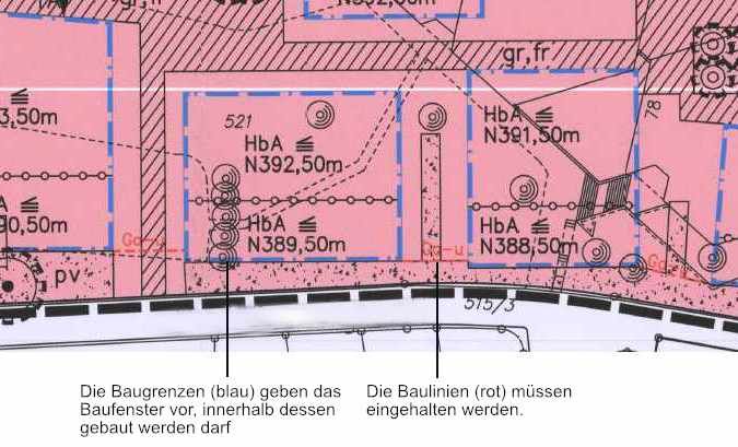 Baulinien im Bebauungsplan