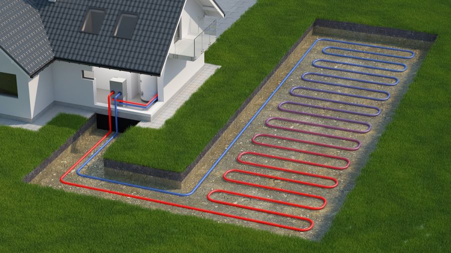 Funktionsweise einer Erdwärmepumpe mit Flachkollektoren Heizkreislauf Wärmepumpe Erd-Wärmepumpe Kollektoren wie funktioniert eine wärmepumpe schaubild