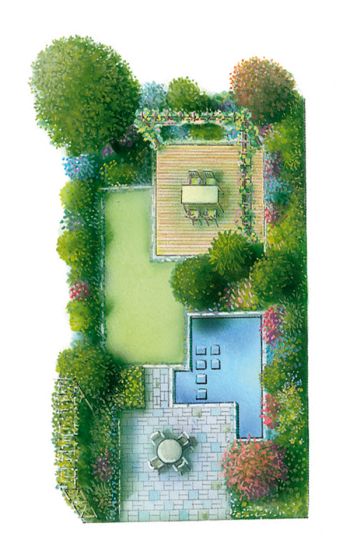 Gartenplan Reihenhaus