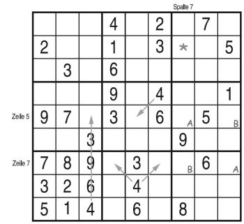 Sudoku lösen Beispiel 3