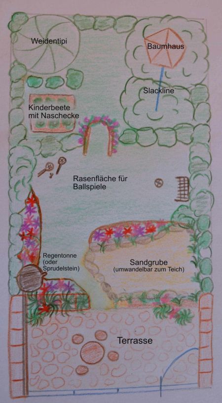 Spielgarten für Kinder