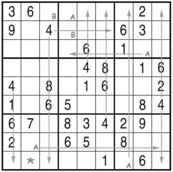 Sudoku 8 Lösungswege