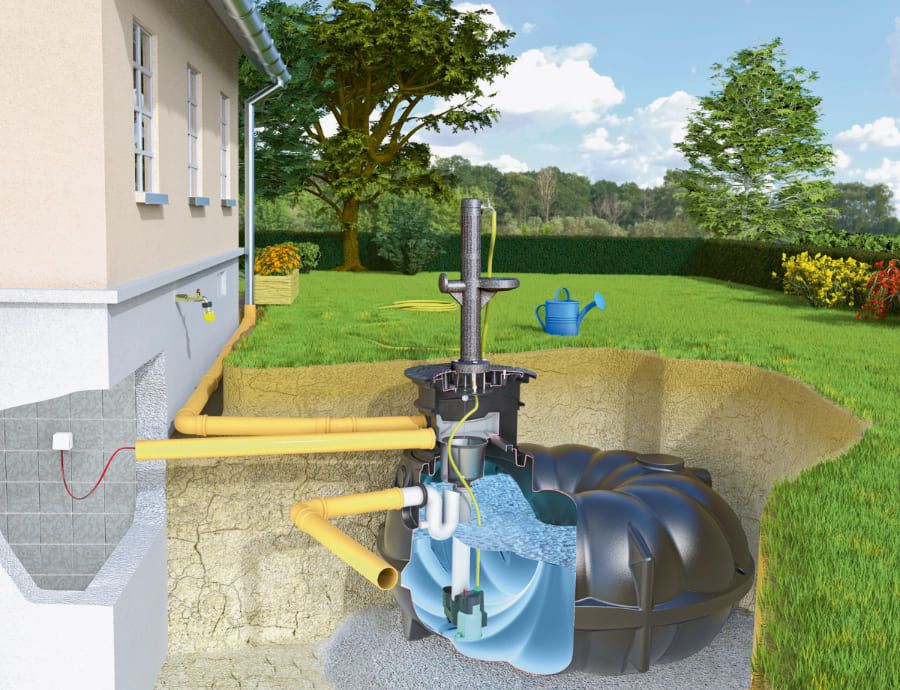Grafik Retentionstank / Regenwassersammler / Anlage zur Regenwassernutzung
