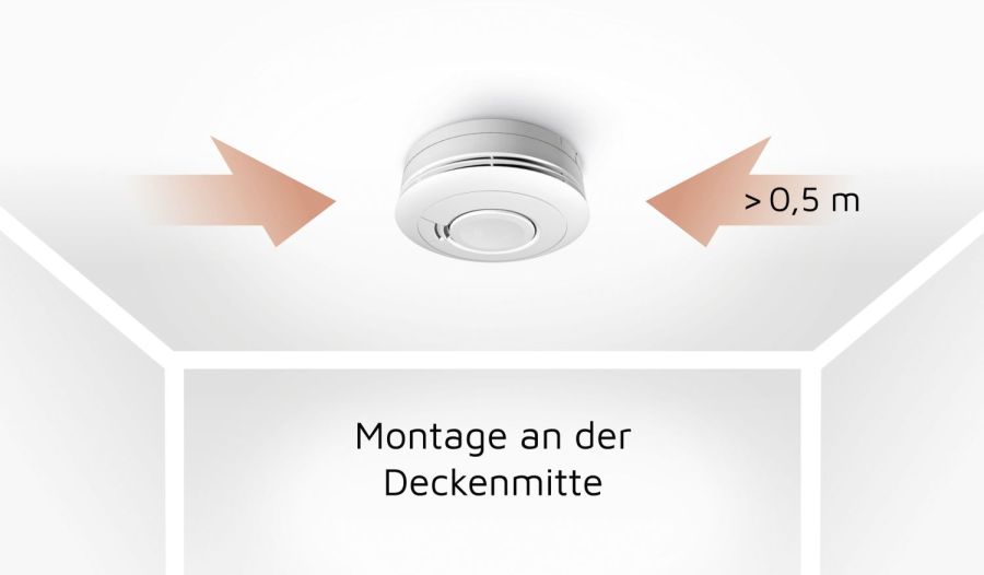 Checkliste: Rauchmelder in 5 Schritten überprüfen