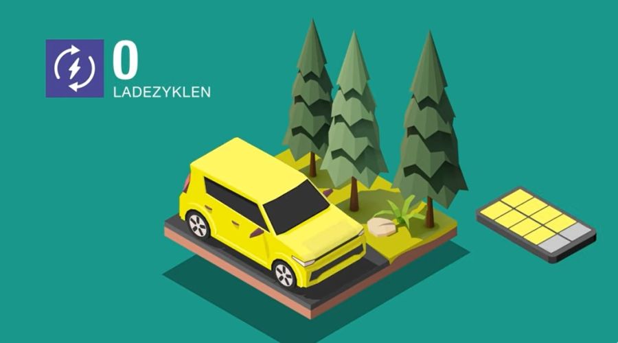 Animation zeigt E-Auto mit ausgebauter Batterie