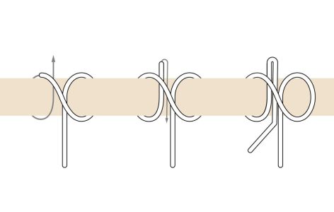 Knoten für Aufbau Beamerleinwand