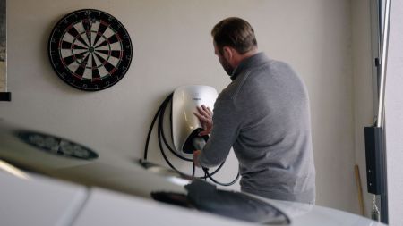 PV-Anlage mieten inklusive Wallbox
