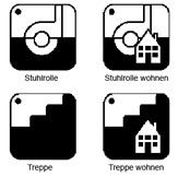 Teppich Symbol Stuhl Treppe geeignet