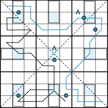 Knobel Sudoku extra schwer